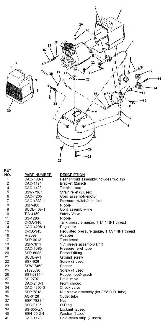 DeVilbiss 525DS Series Compressor Rebuild Kit For GSE Compressor
