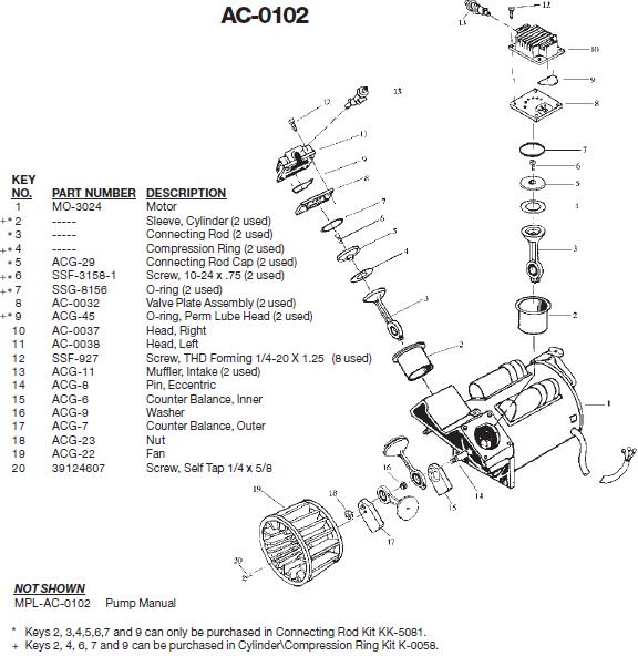 Devilbiss FTV630 Pump Breakdown