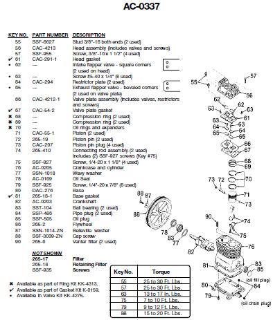 DEVILBISS Air Compressor AC-0337 Pump Parts, Breakdowns & Manual