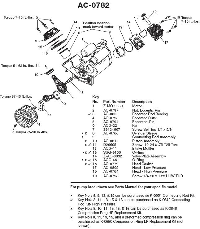 AC-0782 TWIN PISTON 2 STAGE BREAKDOWN