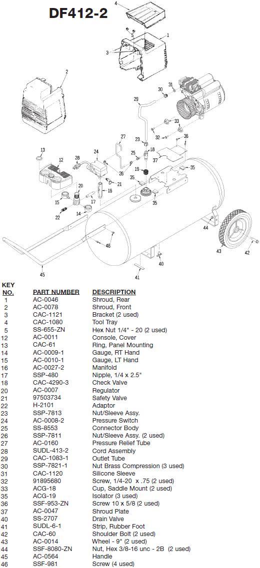 Devilbiss DF412 Compressor Breakdown