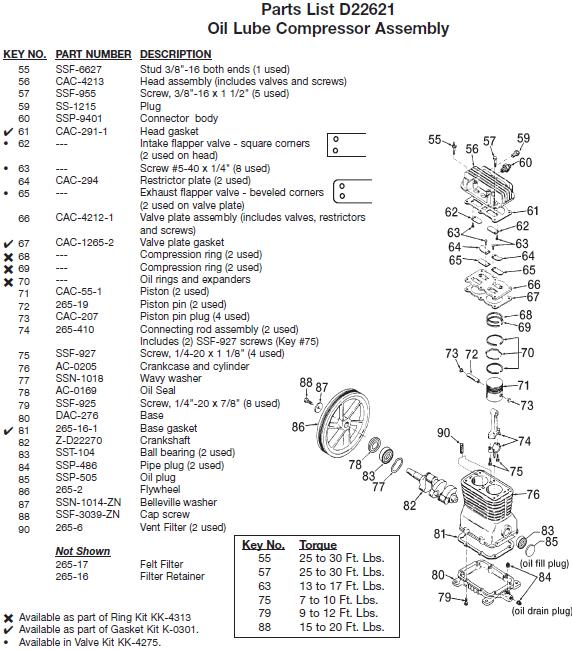 Kobalt Paint Gun Manual