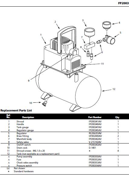 CAMPBELL HAUSFIELD FP2003 Air Compressor Parts